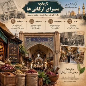 صفحه اصلی 68 سرای اردکانیان